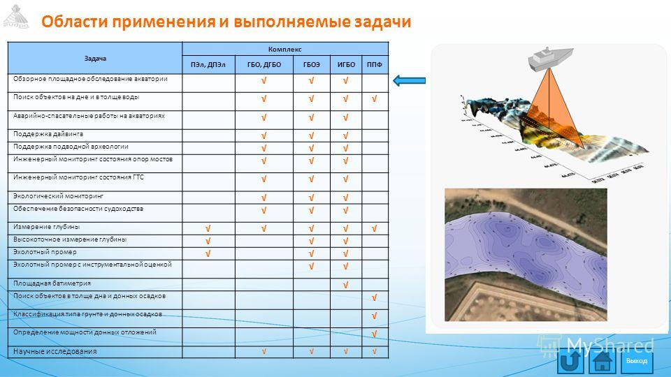 Кракен как попасть